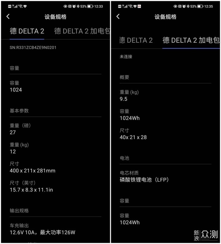 正浩德DELTA 2户外电源体验：电力再升级_新浪众测