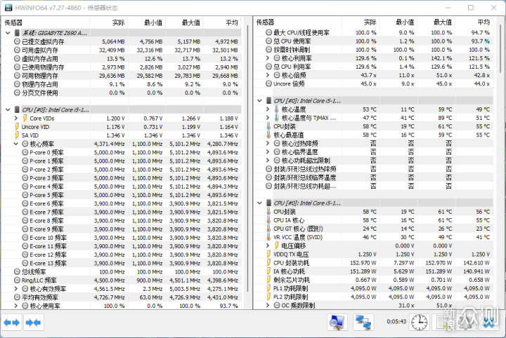 首发评测！Intel 13代酷睿i5 / i7 / i9_新浪众测