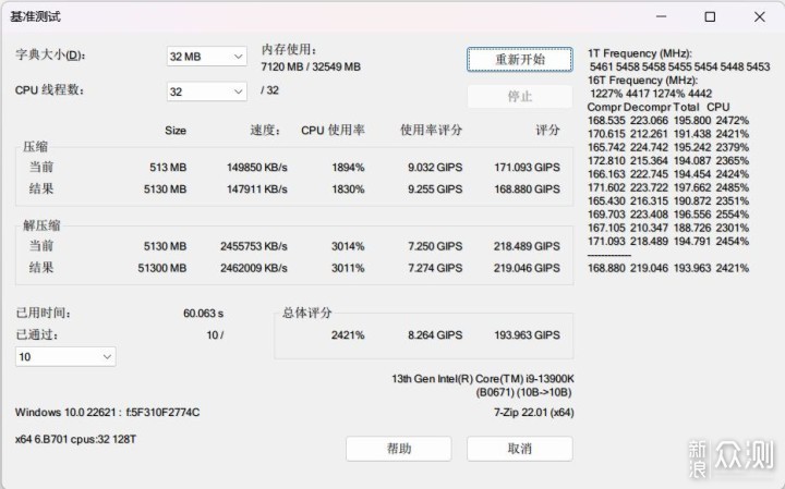 13代酷睿i9-13900K + Z790-E首测，十三香不香_新浪众测