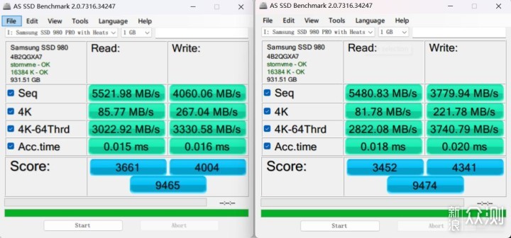 13代酷睿i9-13900K + Z790-E首测，十三香不香_新浪众测