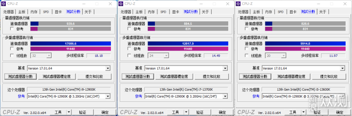 首发评测！Intel 13代酷睿i5 / i7 / i9_新浪众测