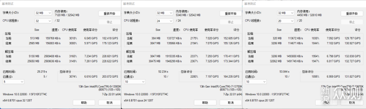 首发评测！Intel 13代酷睿i5 / i7 / i9_新浪众测