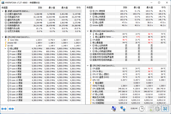 首发评测！Intel 13代酷睿i5 / i7 / i9_新浪众测