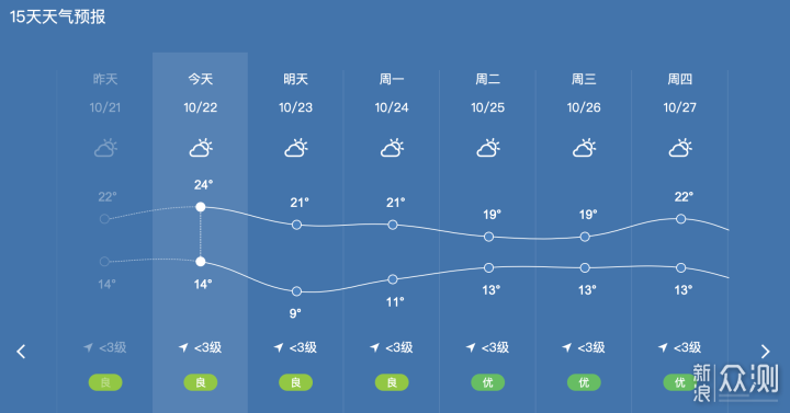 IDMIX N6暖手宝，国朝佳品暖心更贴心_新浪众测