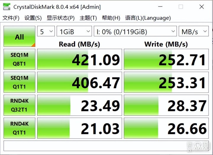 奥睿科UFSD-X 快闪U盘：高速传输稳定不掉速！_新浪众测