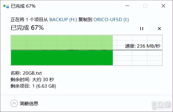 奥睿科UFSD-X 快闪U盘：高速传输稳定不掉速！_新浪众测