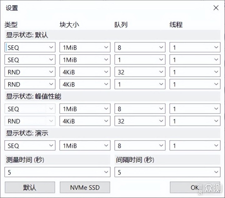 奥睿科UFSD-X 快闪U盘：高速传输稳定不掉速！_新浪众测