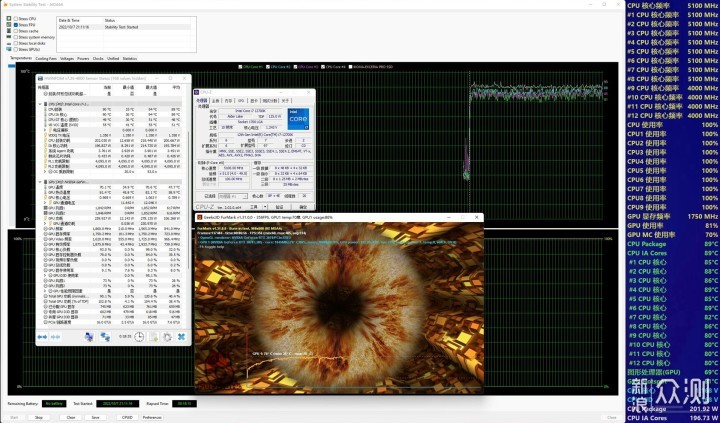 玩转 TUF GAMING GT502 弹药库百变装机分享_新浪众测