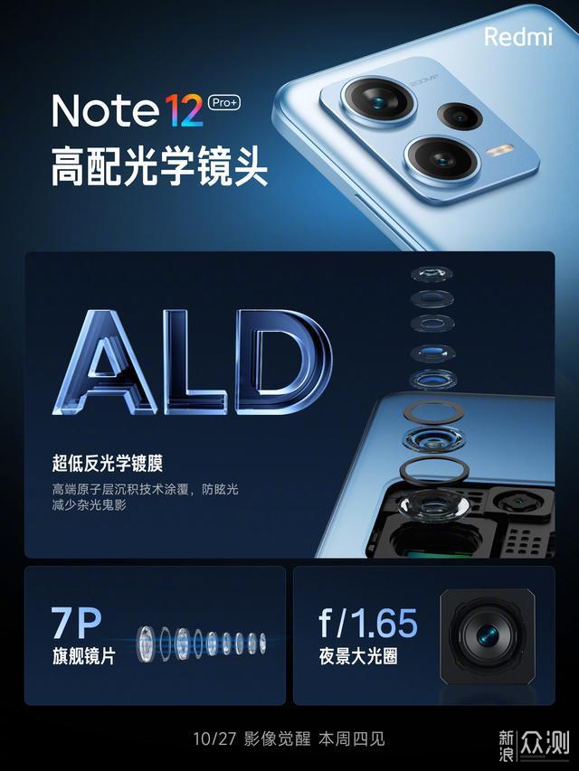 2亿像素+光学防抖！红米Note12 Pro+影像升级_新浪众测