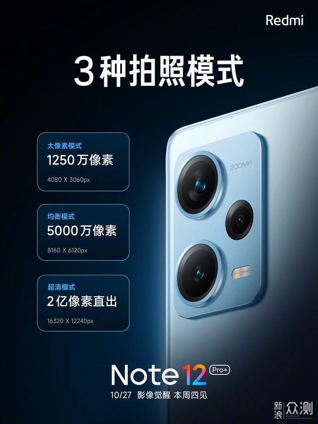 2亿像素+光学防抖！红米Note12 Pro+影像升级_新浪众测