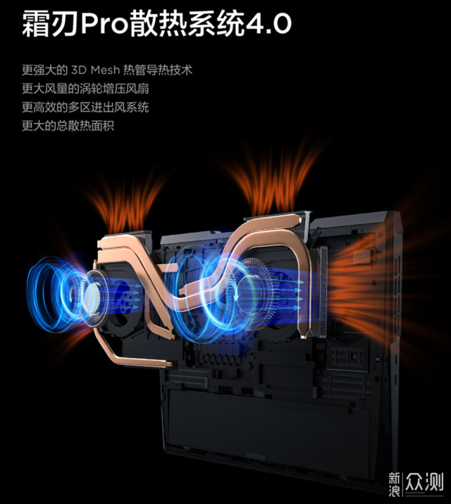 双十一值得关注的高性能游戏本/全能设计本_新浪众测