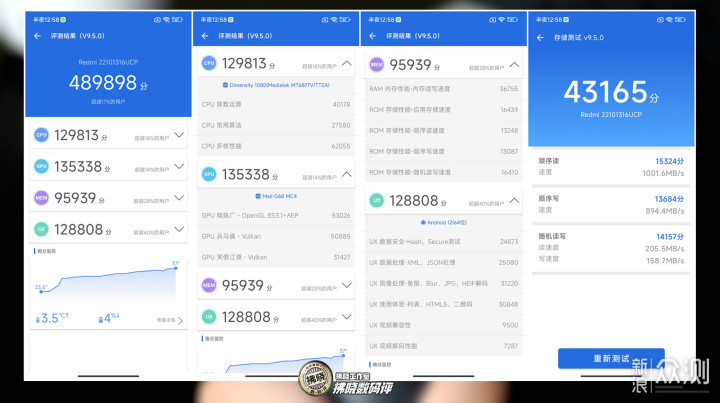 2亿像素被红米下放！Redmi Note 12 Pro+评测_新浪众测