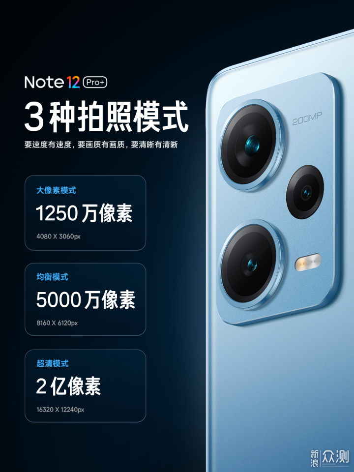 回顾红米Note 12发布会：2亿像素+210W快充_新浪众测