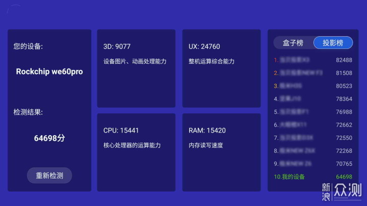 升级大内存,支持4K画质,泰捷盒子WE60Pro体验_新浪众测