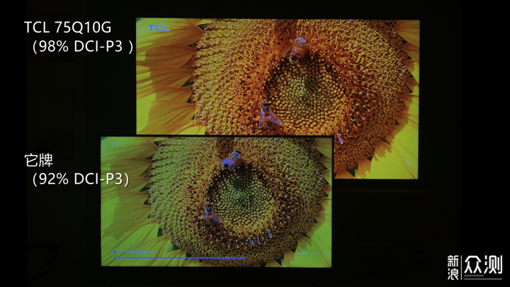 TCL 75Q10G测评：75寸MiniLED，真香警告？_新浪众测