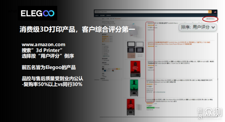 最精细的家用级光固化3D打印机：ELEGOO初体验_新浪众测