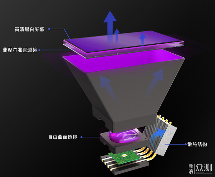 最精细的家用级光固化3D打印机：ELEGOO初体验_新浪众测