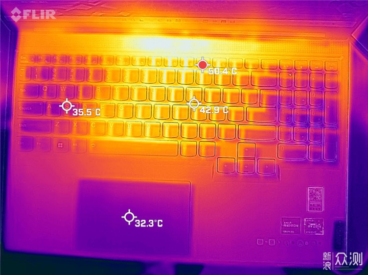 联想拯救者R9000X 2022测评:AMD平台性能悍将_新浪众测