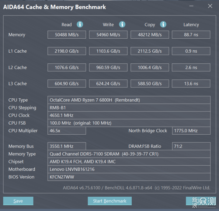 联想拯救者R9000X 2022测评:AMD平台性能悍将_新浪众测