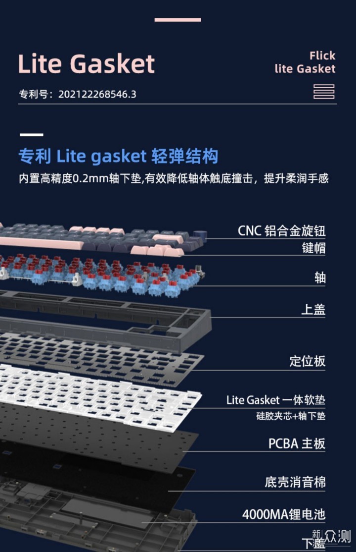 旋风轴加持的Skyloong GK75三模机械键盘体验_新浪众测