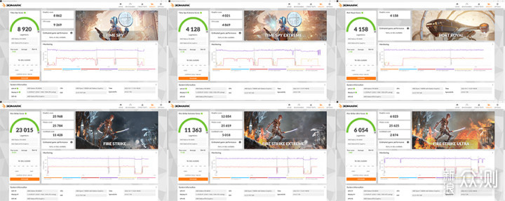 联想拯救者R9000X 2022测评:AMD平台性能悍将_新浪众测