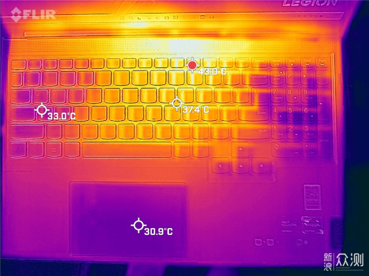 联想拯救者R9000X 2022测评:AMD平台性能悍将_新浪众测