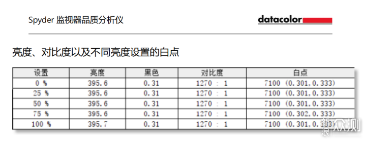 雷神T-Book14轻薄本：i9标压+32G，香？_新浪众测