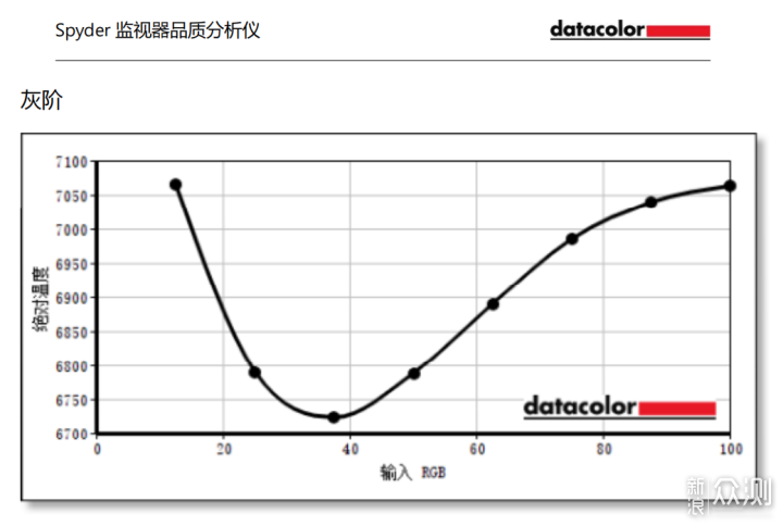 雷神T-Book14轻薄本：i9标压+32G，香？_新浪众测