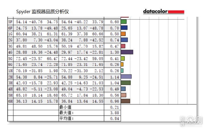 雷神T-Book14轻薄本：i9标压+32G，香？_新浪众测