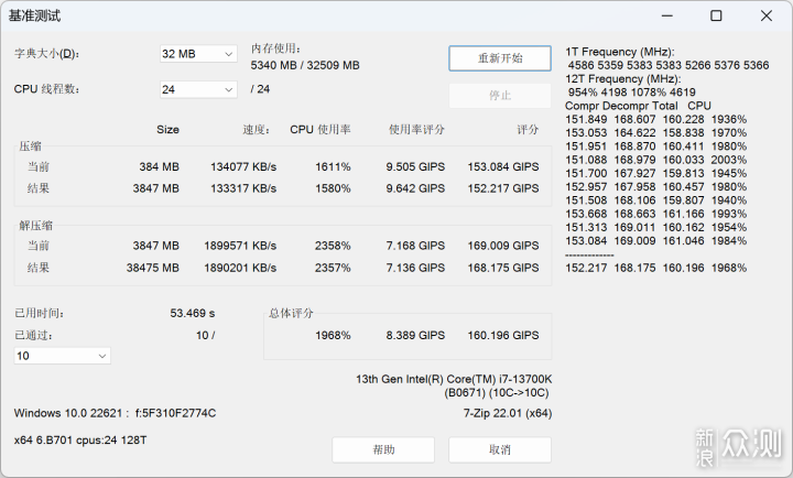 宏碁掠夺者 Vesta II 炫光星舰 DDR5 6000 32G_新浪众测