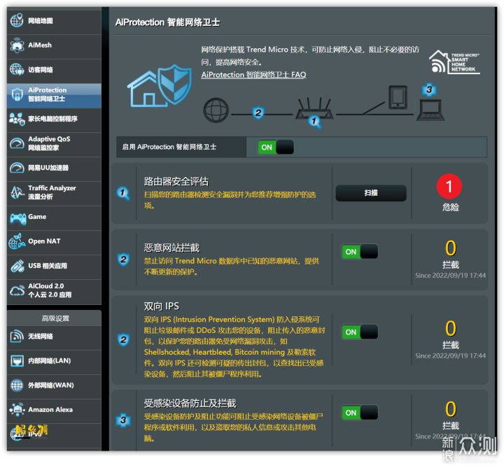 2022 双十一 华硕路由器哪些型号值得买 _新浪众测