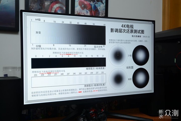 2K分辨率、155Hz，科睿27E1QS电竞显示器开箱_新浪众测