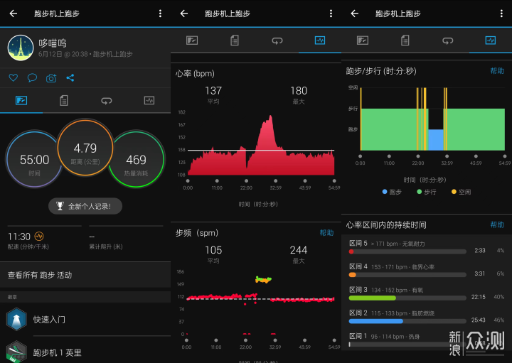 专业运动+时尚百搭。佳明Venu2 Plus上手体验_新浪众测