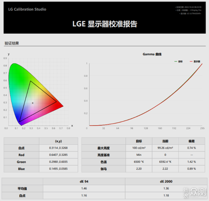 极致的大屏OLED显示器：LG UltraGear 48GQ900_新浪众测