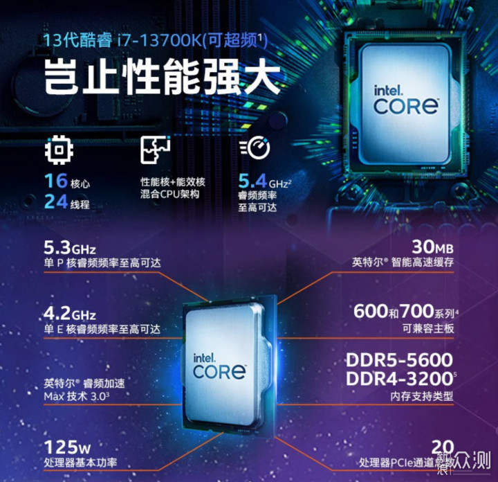 intel-13700K装机推荐，游戏创作双管高能_新浪众测