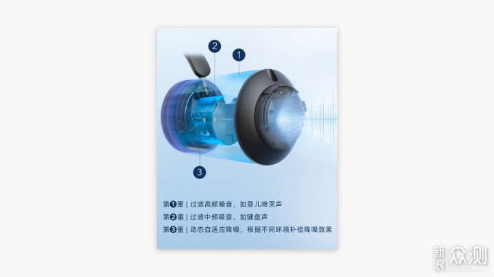 声阔Space Q45头戴耳机：均衡音质，智能降噪_新浪众测