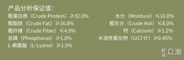 双11犬粮怎么选？ 新手选粮焦虑症，有办法了_新浪众测