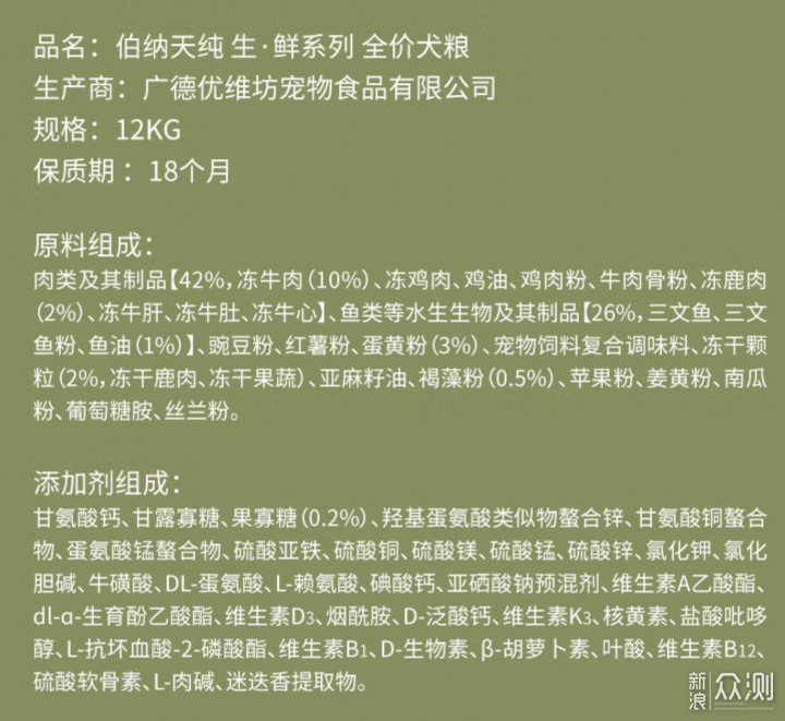 双11犬粮怎么选？ 新手选粮焦虑症，有办法了_新浪众测