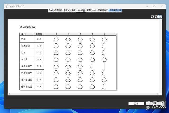 多能可充电显示器，微星 MD272QP群青蓝实测_新浪众测