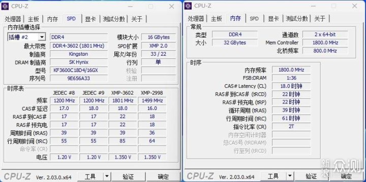 金士顿FURY DDR4-3600 Beast野兽系列 特别版_新浪众测