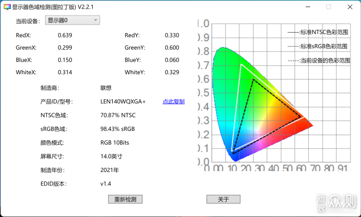 年轻人的生产力工具，ThinkBook 14+ 2022开箱_新浪众测