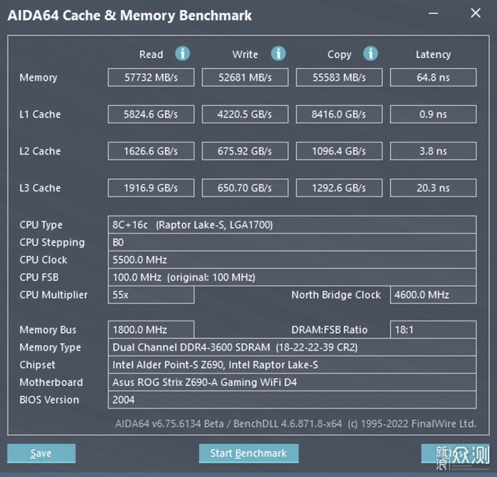 金士顿FURY DDR4-3600 Beast野兽系列 特别版_新浪众测