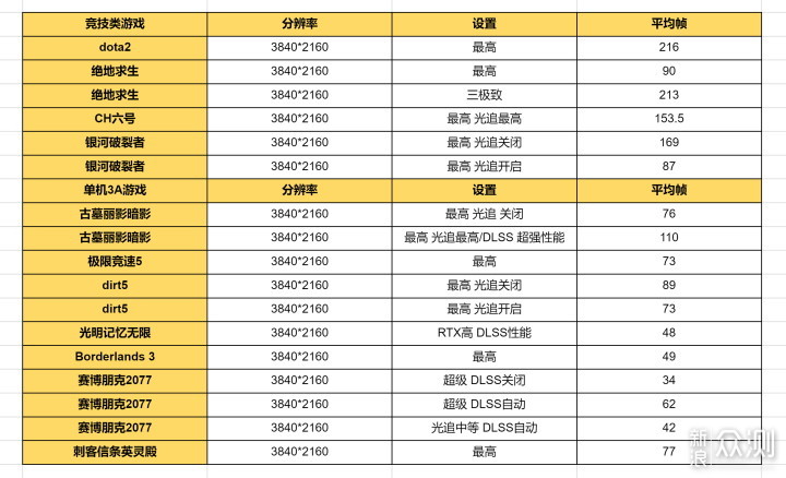 客制化机箱的装机体验  aboStudio ContainerL_新浪众测