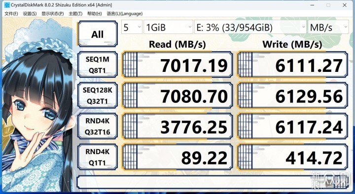 i7 13700K + ROG Z790-E + 4090 天启 测试 _新浪众测