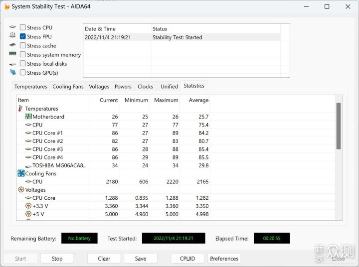 i7 13700K + ROG Z790-E + 4090 天启 测试 _新浪众测