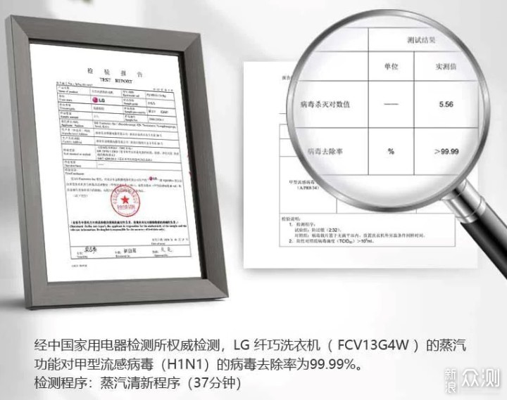 13+10组合的大洗大烘 LG洗烘套装值不值得买？_新浪众测