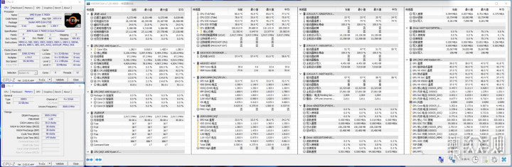 AMD YES续写！锐龙7000一个月跌出新气象_新浪众测