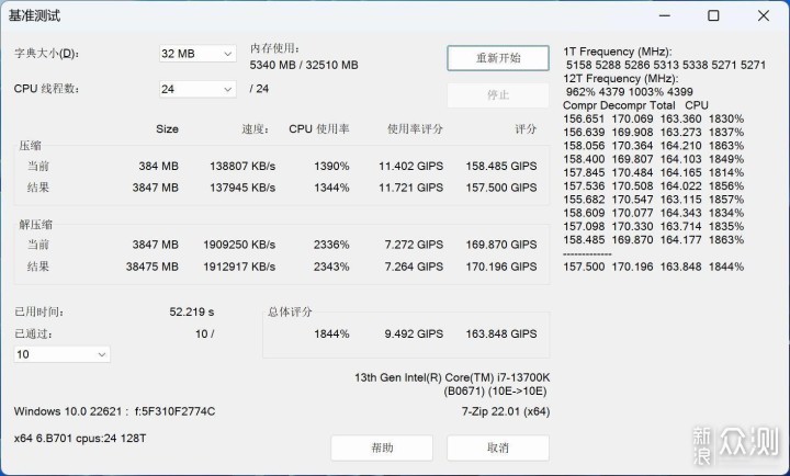 i7 13700K + ROG Z790-E + 4090 天启 测试 _新浪众测