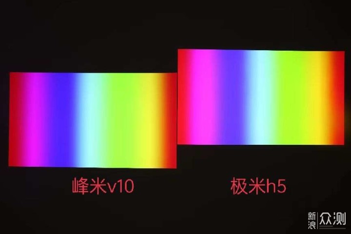 6000价位旗舰投影巅峰对决峰米V10 VS 极米H5_新浪众测