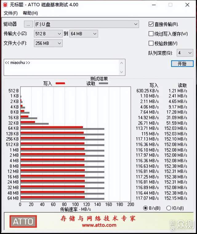 雪季运动相机必备，Lexar雷克沙 1066X 存储卡_新浪众测